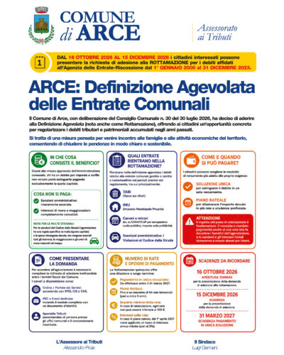 ARCE – Definizione agevolata delle entrate comunali: cancellate sanzioni e interessi, possibilità di rateizzazione fino a nove anni 2 rottamazione LO INSTA