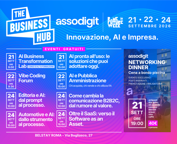 Assodigit porta il Business Hub alla Rome Future Week 2026: tre giornate dedicate all’innovazione concreta per le imprese 1 Assodigit Business Hub Programma