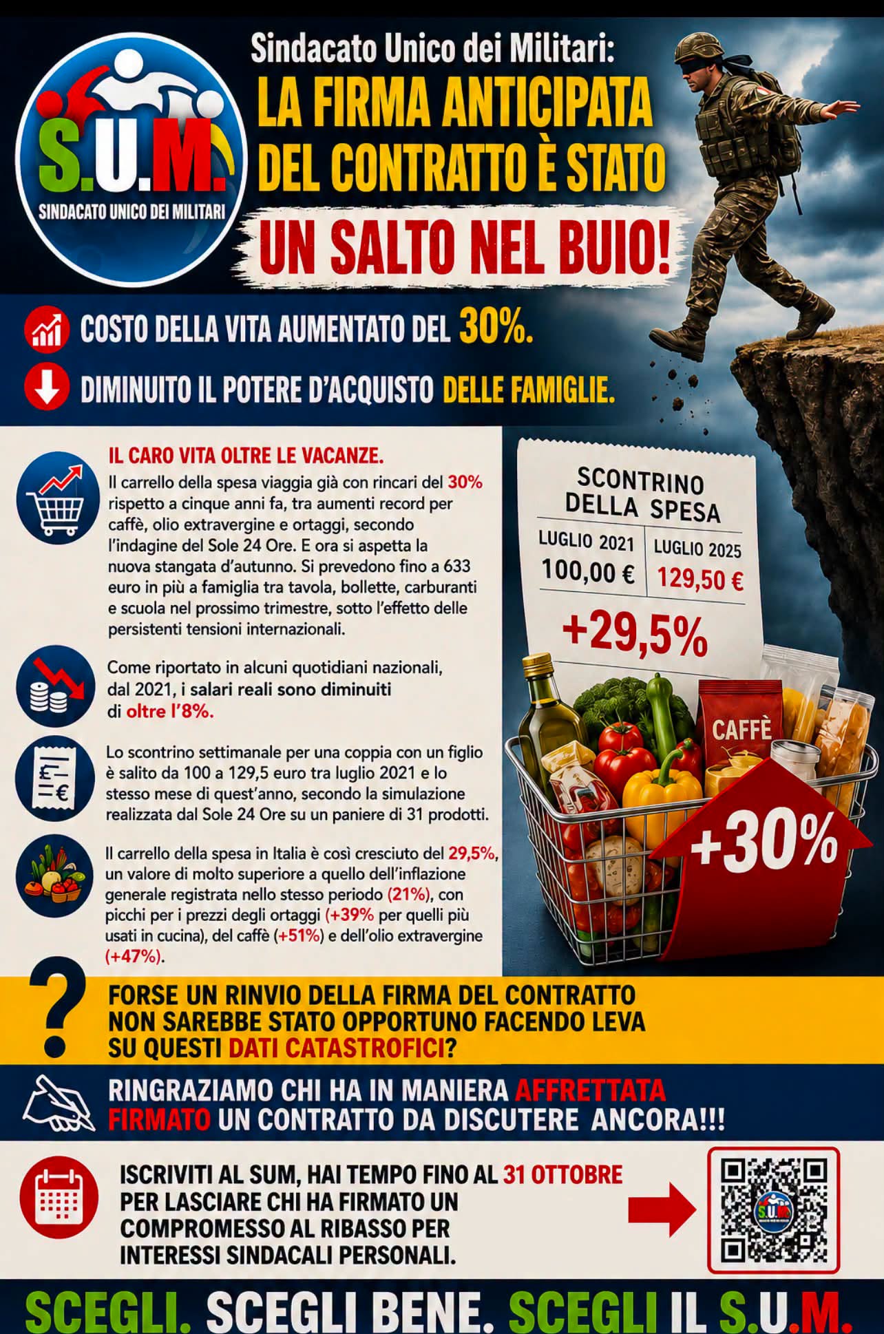 SINDACATO UNICO DEI MILITARI (S.U.M.): FIRMA ANTICIPATA DEL CONTRATTO UN SALTO NEL BUIO ED ENNESIMO COMPROMESSO AL RIBASSO