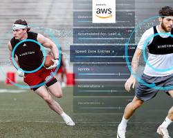 TECNOLOGIA E PREPARAZIONE ATLETICA: COME LA SCIENZA HA RIVOLUZIONATO IL CALCIO