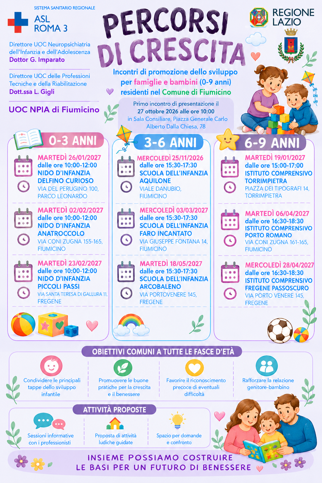 Fiumicino. Crescita dei bambini, incontri gratuiti per famiglie