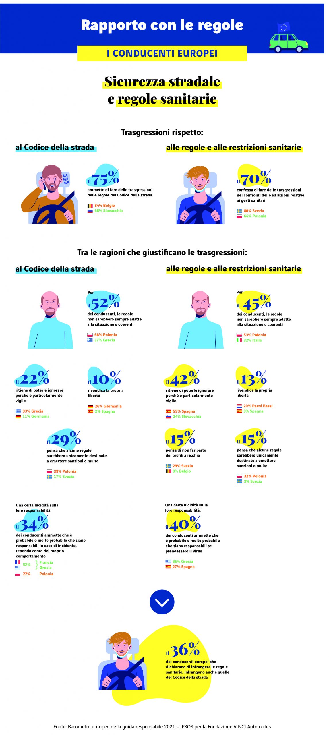 fichiers_info_eps_source_infographie_rapport_regle_ue_VDEF_IT
