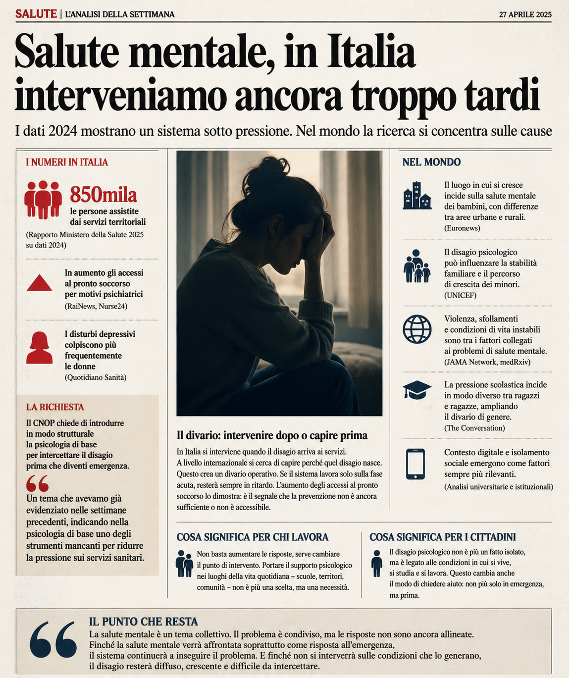 salute mentale 20-26 aprile La salute mentale in Italia mostra un sistema che interviene soprattutto quando il disagio è già visibile.