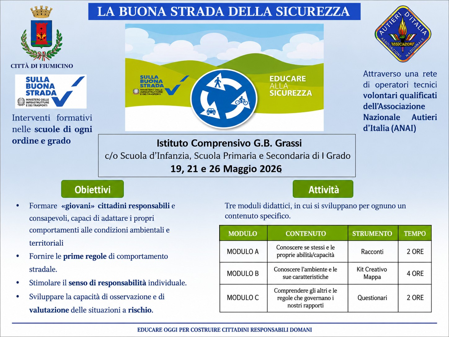 703635885_1284686543853047_1882279971400676461_n Locandina del progetto La Buona Strada della Sicurezza nelle scuole di Fiumicino con ANAI e Comune di Fiumicino