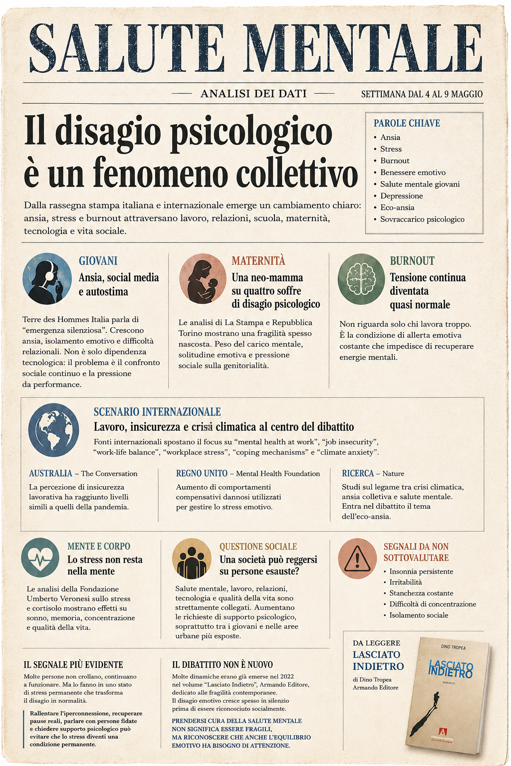 salute mentale 4 9 maggio 2026 Infografica in stile giornale vintage sulla salute mentale con focus su ansia, stress, burnout, giovani, maternità, eco-ansia e disagio psicologico collettivo.